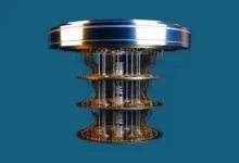 Quantum Computers and the Future 2024