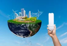 Sustainable Energy Breakthroughs for a Greener Future 2024